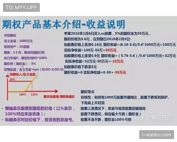 场外治疗后重新入场，需满足哪些规则条件？