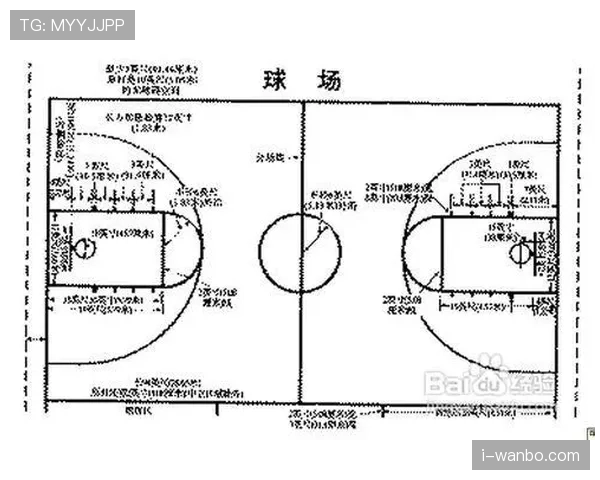篮球发球违例如何判定？带你了解常见违例场景与标准