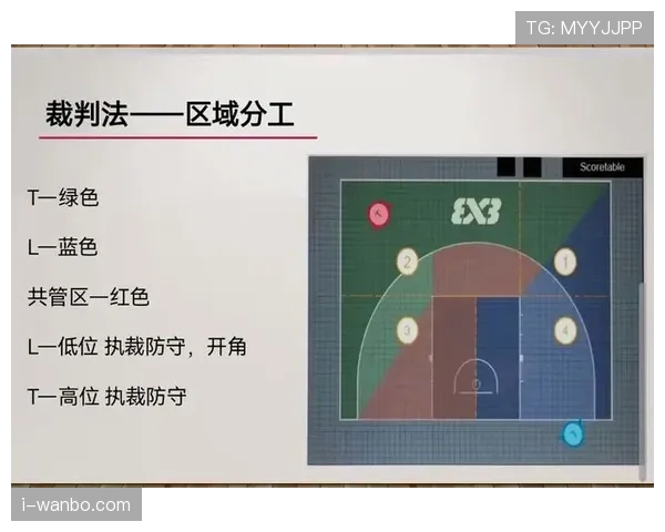 篮球规则解析：非法掩护的判定标准与处罚