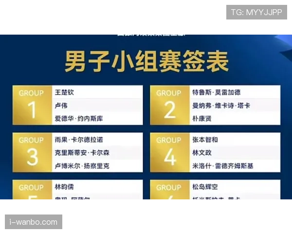 2026世界杯抽签前如何确定球队档位