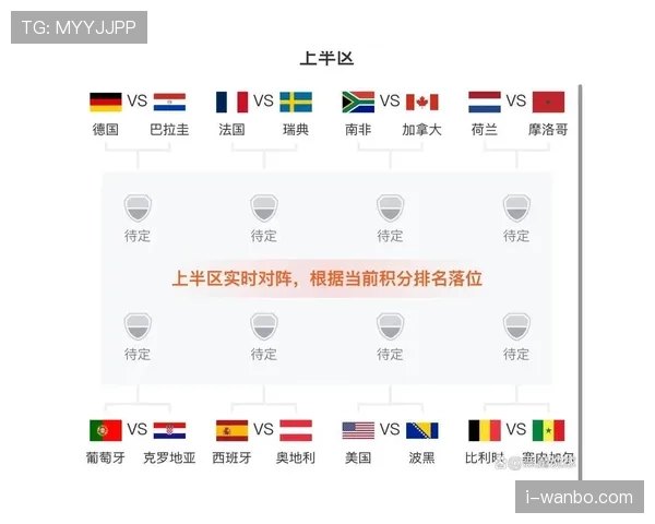 德国世界杯32强赛程回顾:首轮时间与地点整理 德国世界杯32强赛程回顾:首轮时间与地点整理